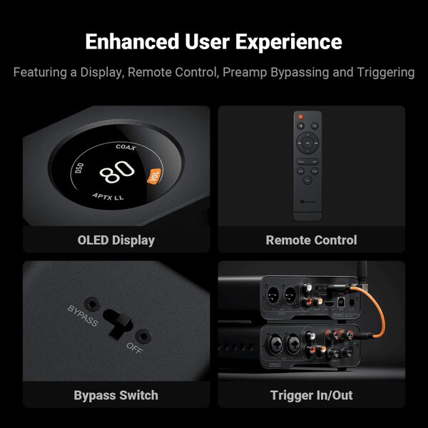 Main product image for Fosi Audio ZD3 Fully Balanced Desktop DAC235-272